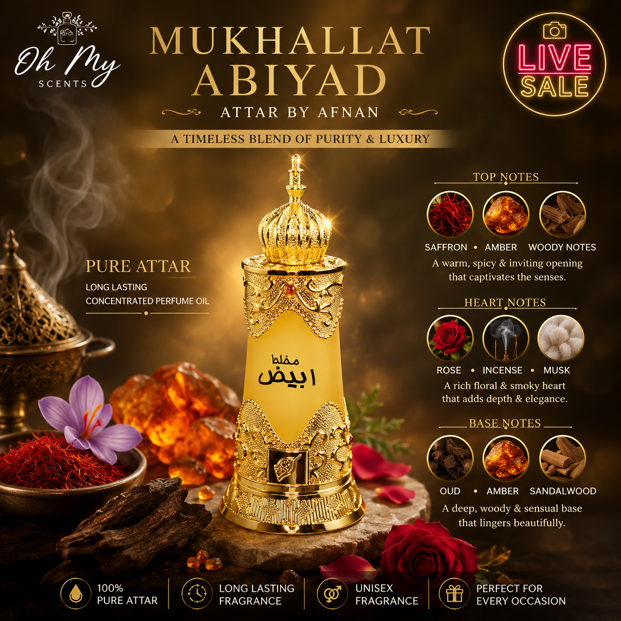 Mukhallat Abiyad Attar By Afnan